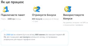 київстар роумінг чехія|Роумінг Київстар, Водафон та Лайфсел: умови в Європі